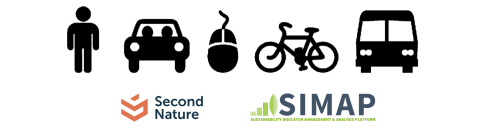 Commuting Working Group graphic