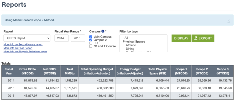 GRITS report screenshot