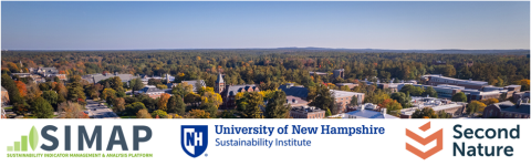 UNHSI SecondNature and SIMAP banner