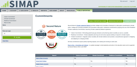 Screenshot of the Commitments page