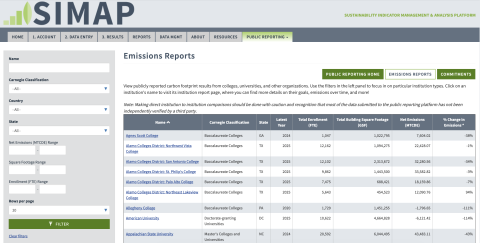 Emissions Reports table and filter options of the Public Reporting Module