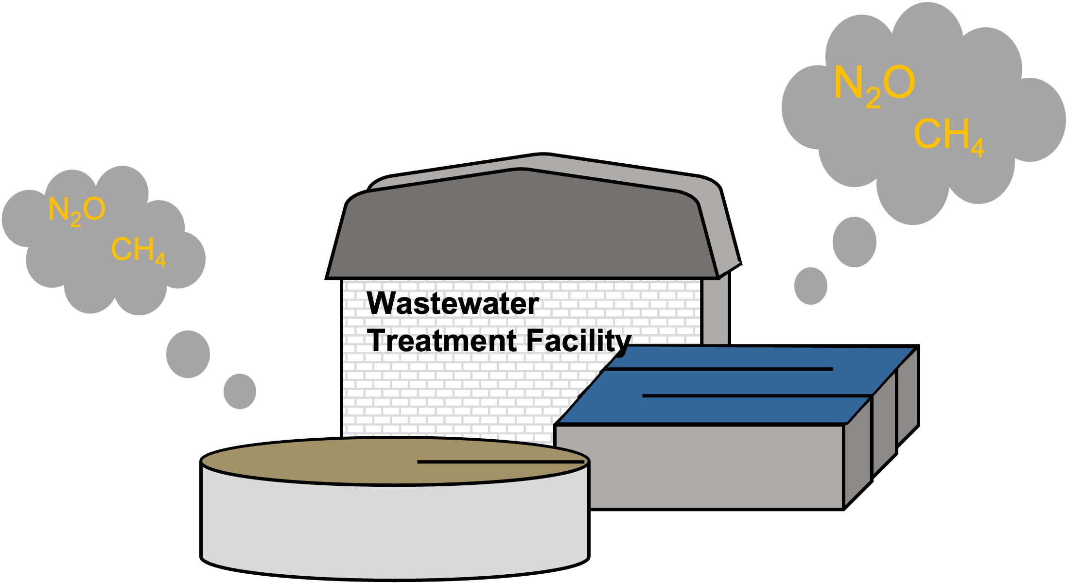Wastewater.png